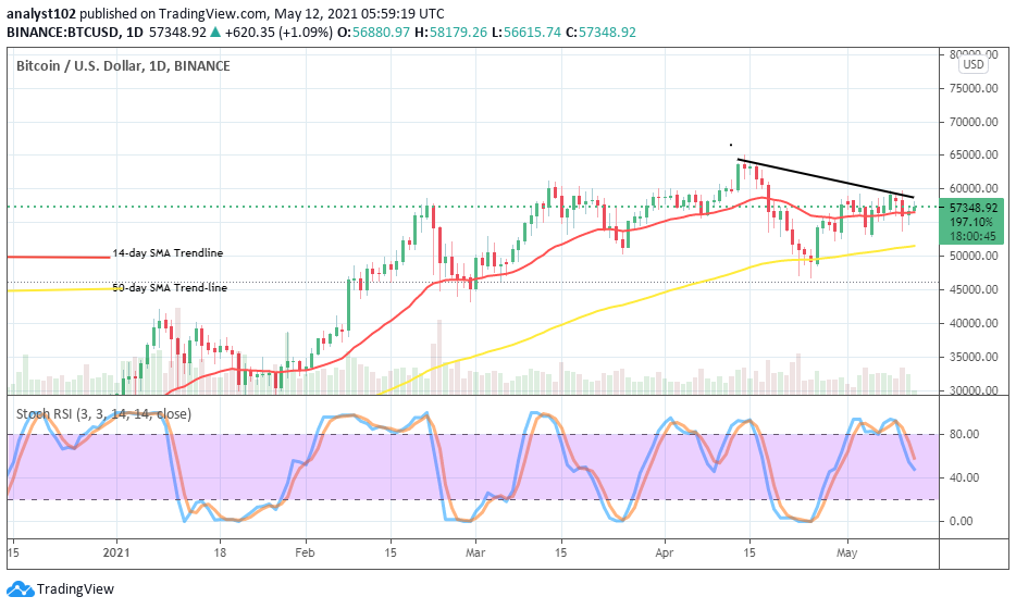 Bitcoin (BTC/USD) Trades Lower Underneath the Key Resistance of $60,000
