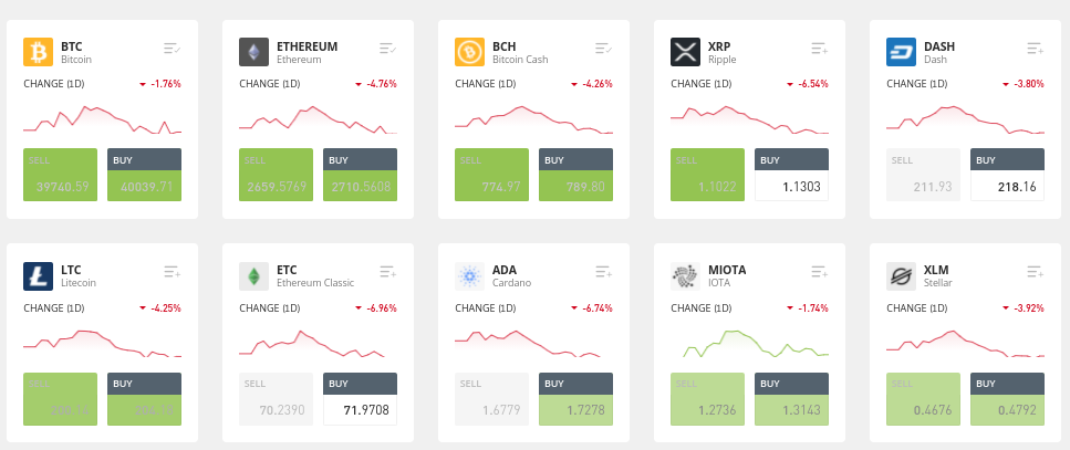 kaip prekiauti ripple skaitmenine valiuta