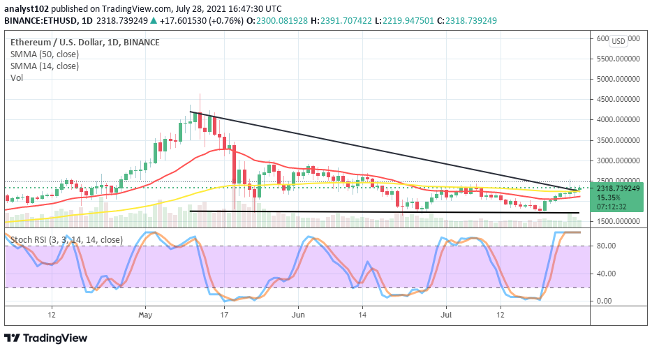 Ethereum (ETH/USD) Market Consolidates at a Higher Point