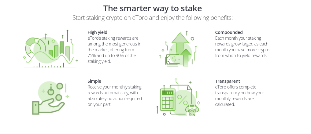 Best Crypto Staking Rates - Best Crypto Staking Platforms - CryptoLAD - + will i be taxed on my staking rewards?