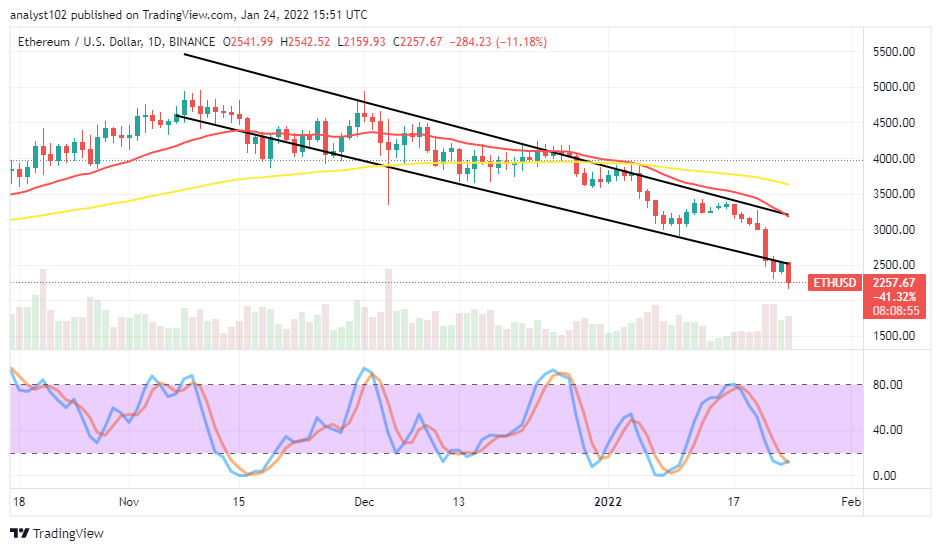 Ethereum (ETH/USD) Trade Drops, Holding Between $2,500 and $2,000