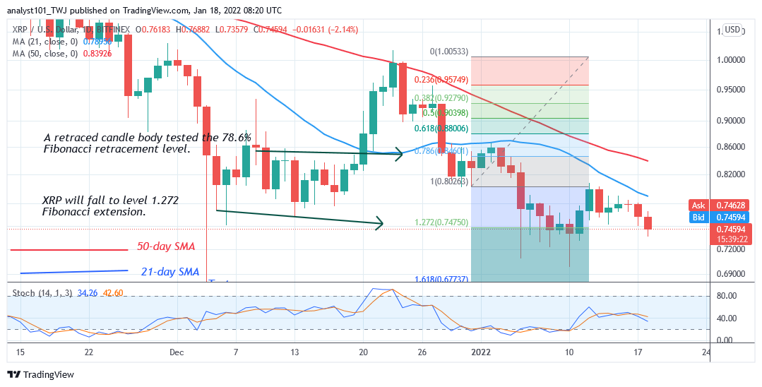   Ripple Consolidates between $0.73 and $0.80, May Resume Uptrend