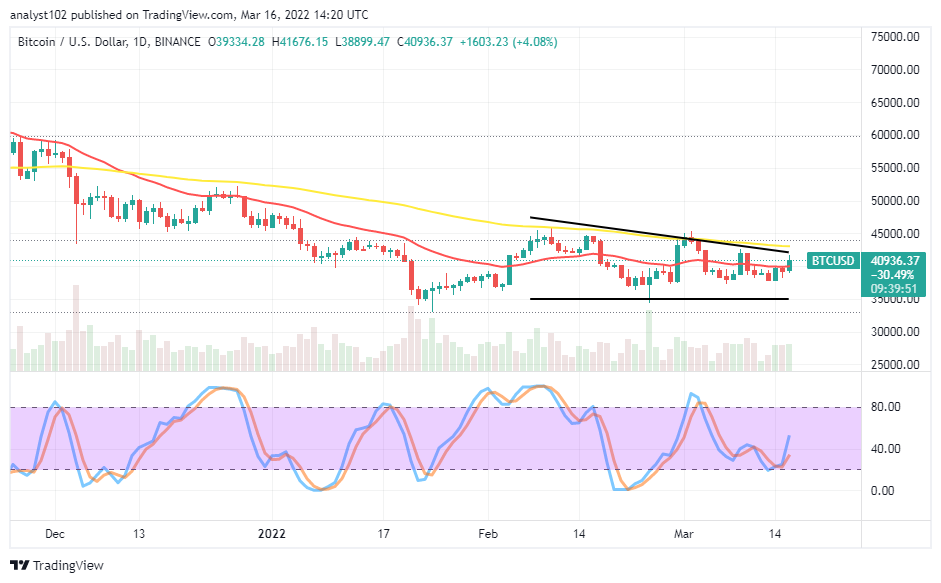 Bitcoin (BTC/USD) Market Pushes for a Recovery