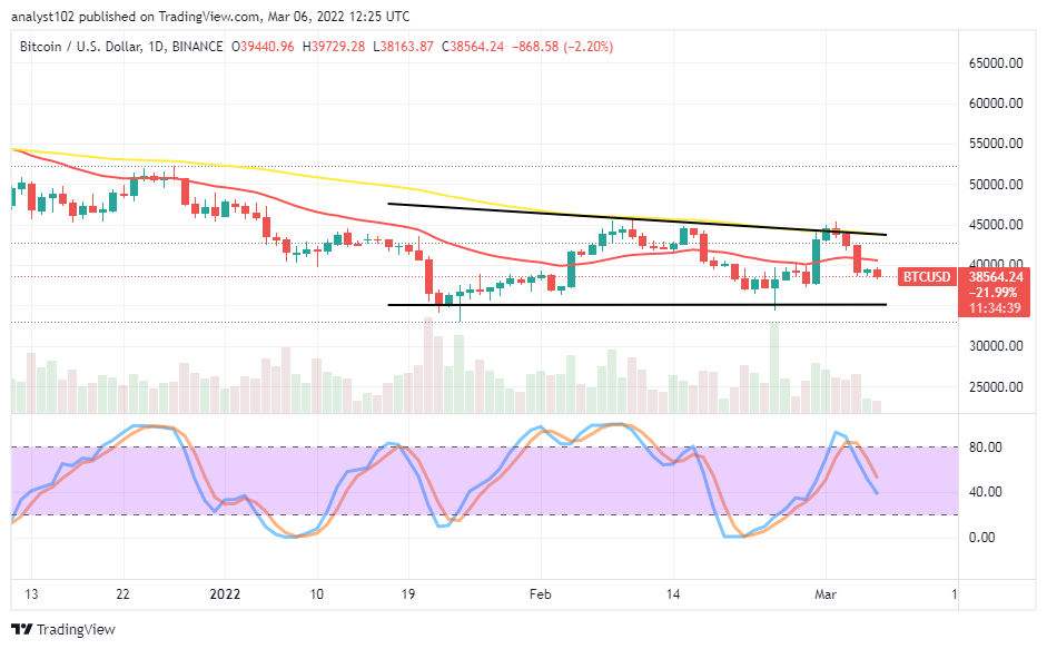 Bitcoin (BTC/USD) Market Reverts to a Downward Trend