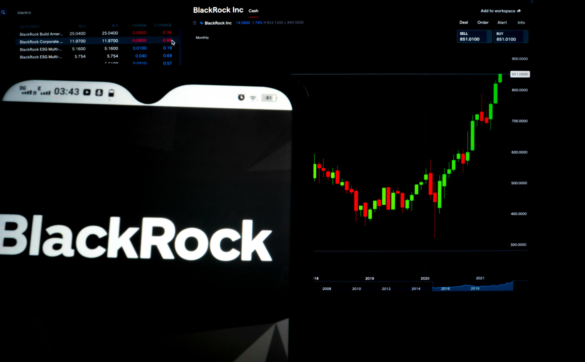 Bitcoin Jumps Near $25K Following BlackRock BTC Announcement