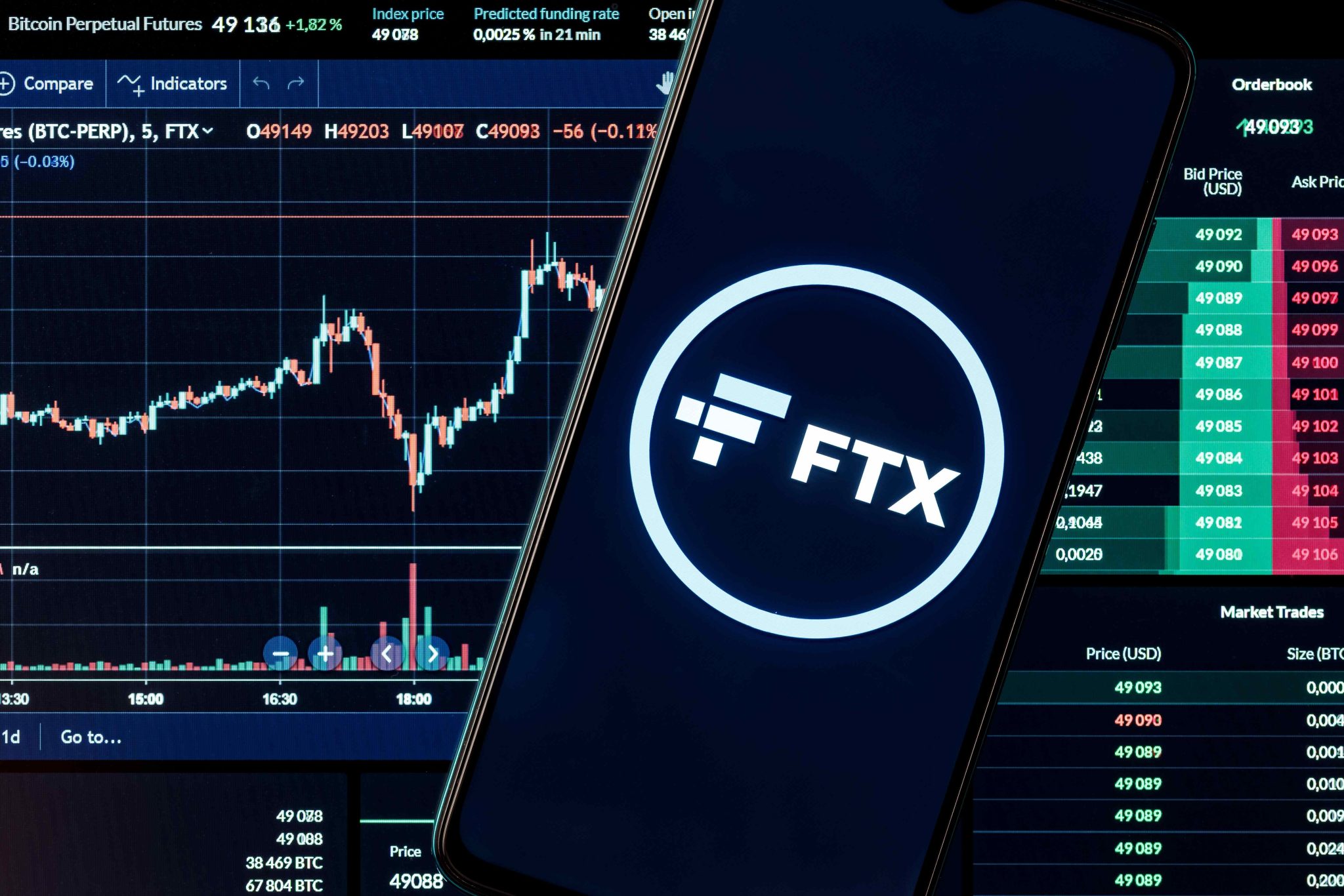 FTX Plans to Liquidate Massive Crypto Holdings: Will Altcoins Sink or Swim?