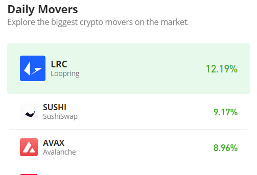 SushiSwap (SUSHI/USD) Finally Claims the $1.400 Price level