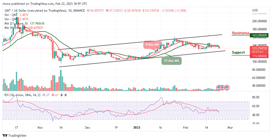 Quant Price Prediction: QNT/USD Is Ranging, Price Could Take Support From $130