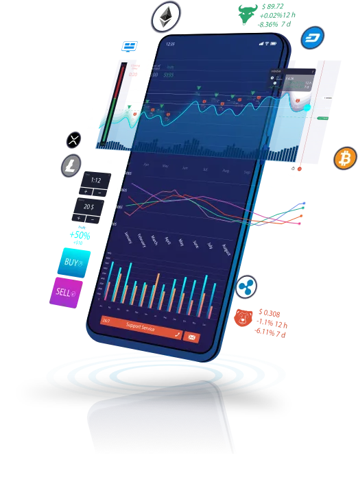 Crypto signals - mobile