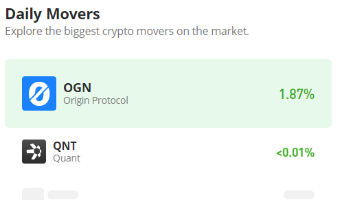 Origin Protocol (OGN/USD) Fails to Break Through the Bearish Barrier at $0.100
