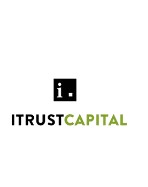 Best-Managed Bitcoin IRAs