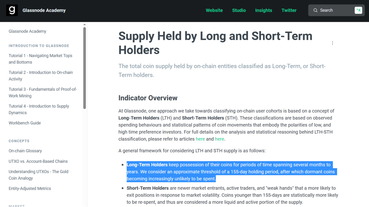 Glassnode's definition of long-term holders