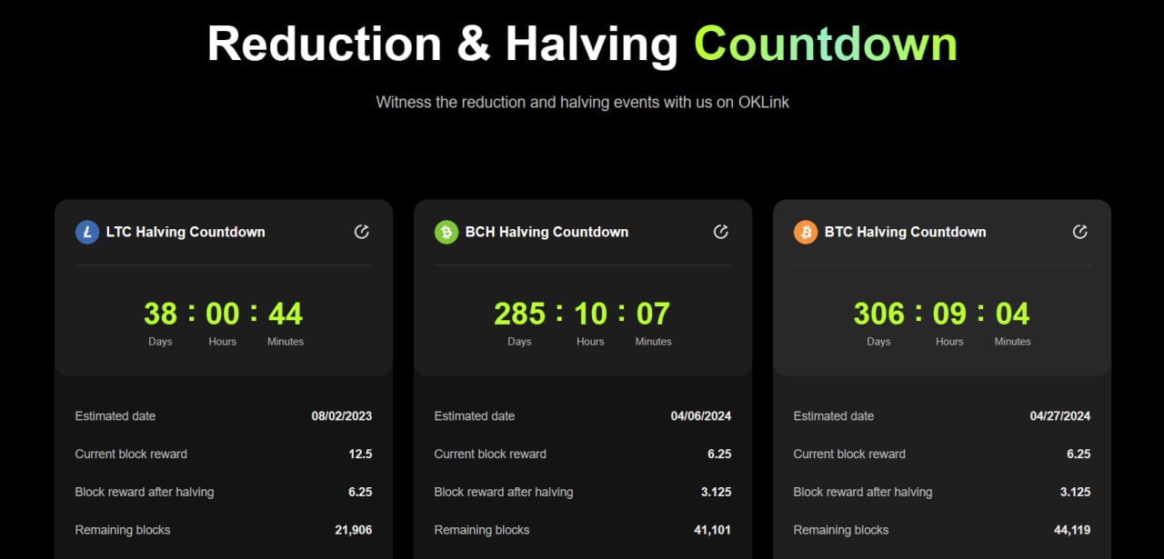 OKLink page showing upcoming Bitcoin cash halving