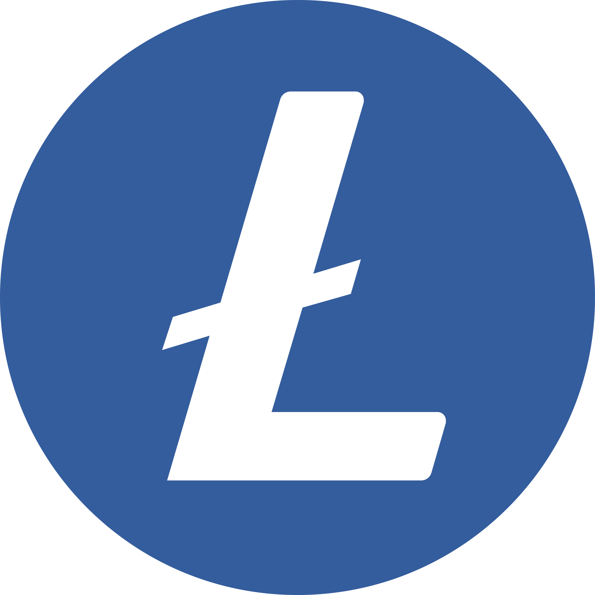 Litecoin (LTC/USD) Price Is Settling Above $65, Following a Correction