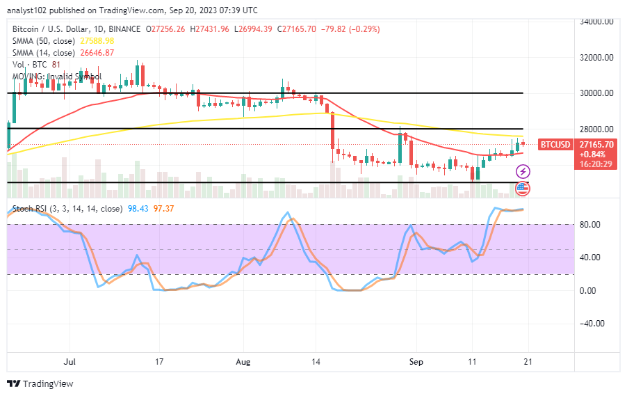 Bitcoin (BTC/USD) Trade Endeavors to Rise, Tending to Reverse