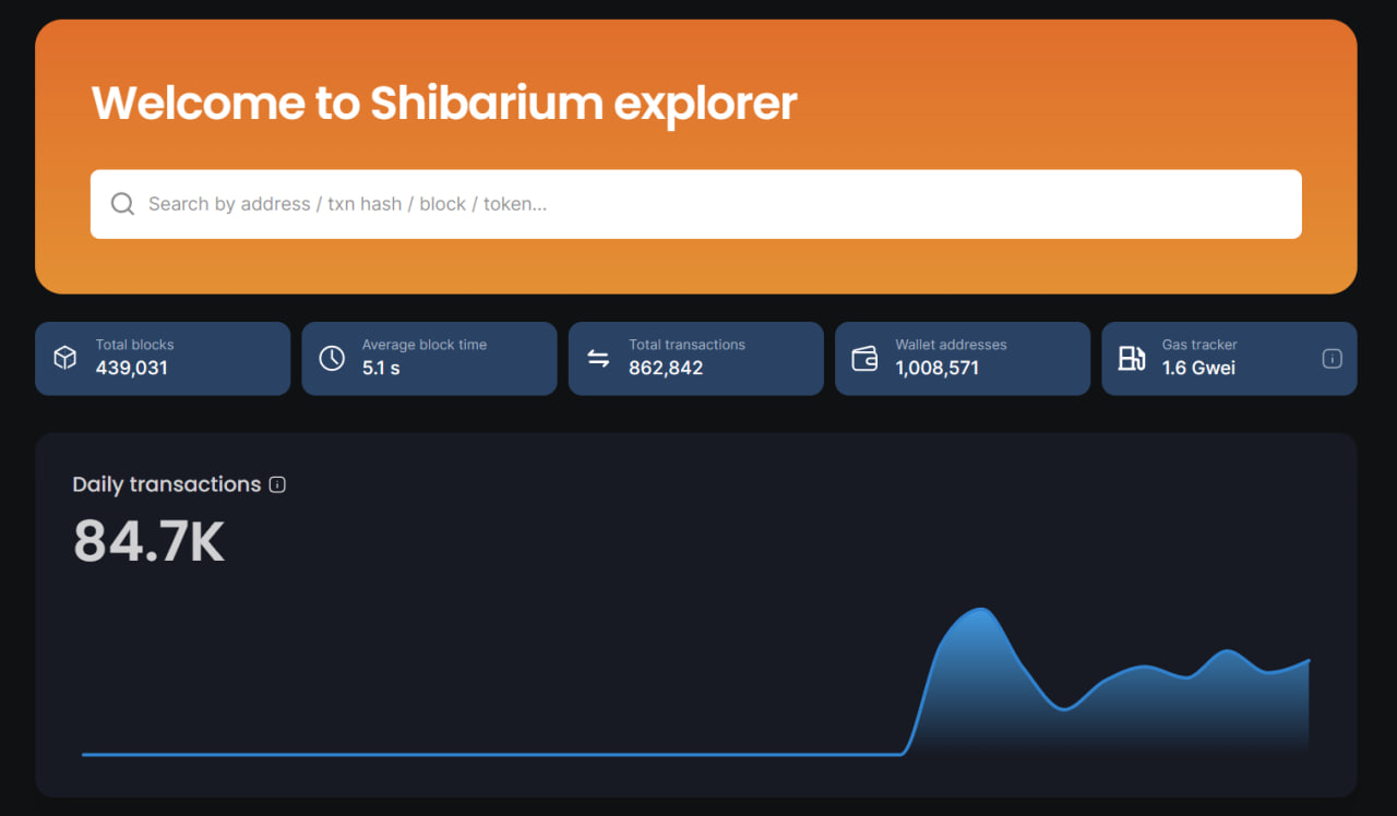 Screenshot of Shibarium explorer