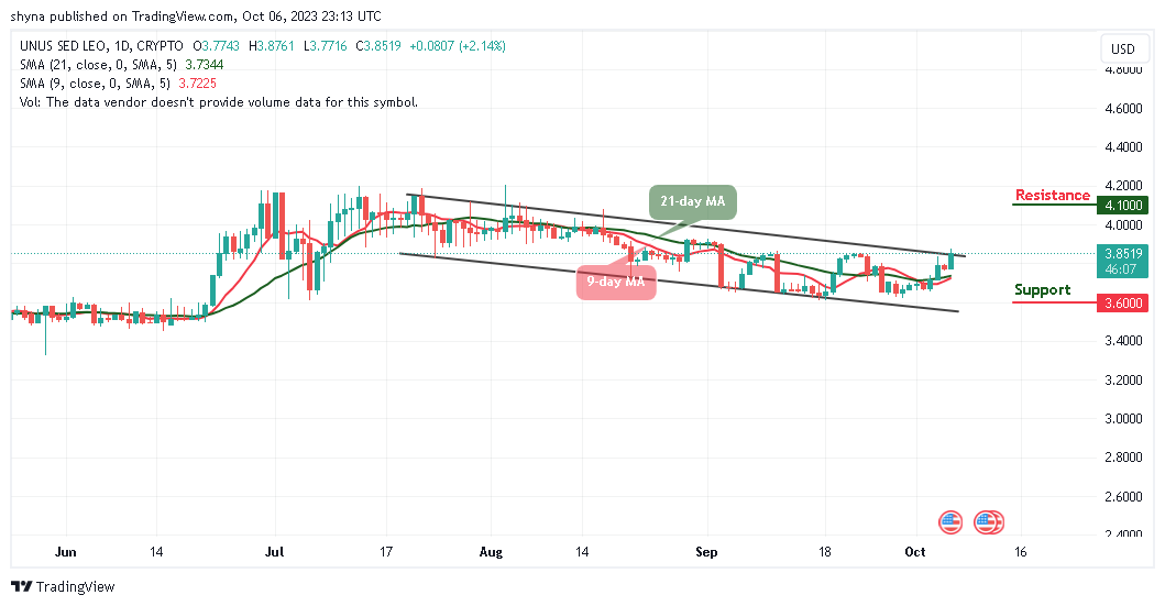 UNUS SED LEO Price Prediction: LEO/USD Stables Above $3.80 Level