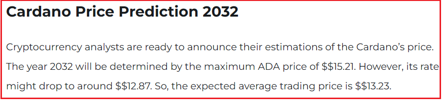 Changelly's prediction on Cardano in 2032