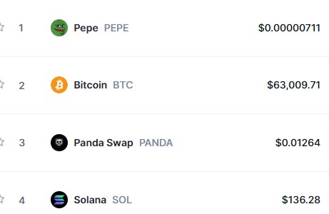 The Pepe Market (PEPE/USD) Bullish Resilience Emerges as Bearish Momentum Wanes at $0.000007