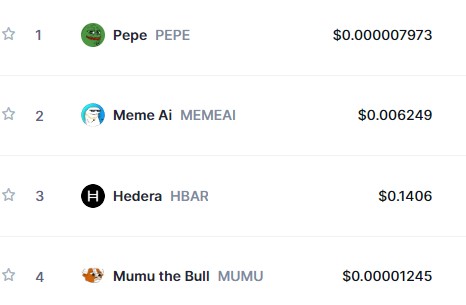 The Pepe Market (PEPE/USD) Soars; Now Tackles Resistance $0.000008