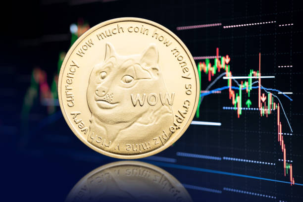 Dogecoin (DOGE) Price Prediction: DOGE/USDT Continues to Fall