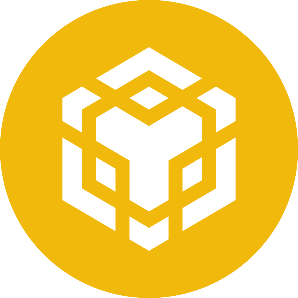 BNB (BNB/USDT) Prepares for a Short-term Bounce