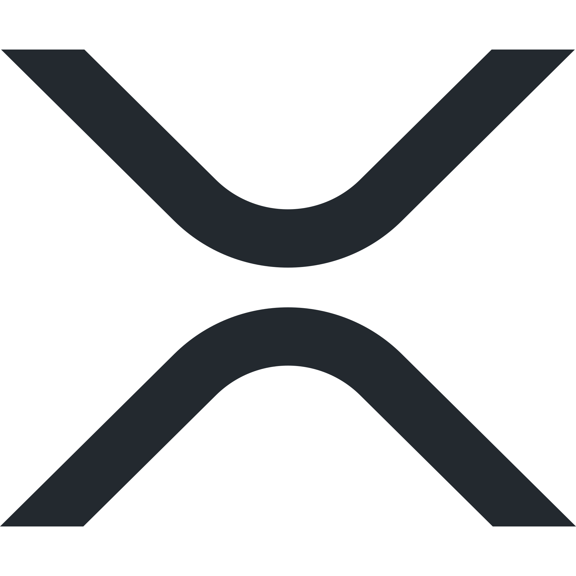 XRP (XRP/USDT) Shows Signs of Consolidation Before Breakout