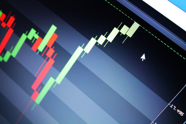 The Three Stages of the Ongoing Bull Market: A Two-Year Outlook