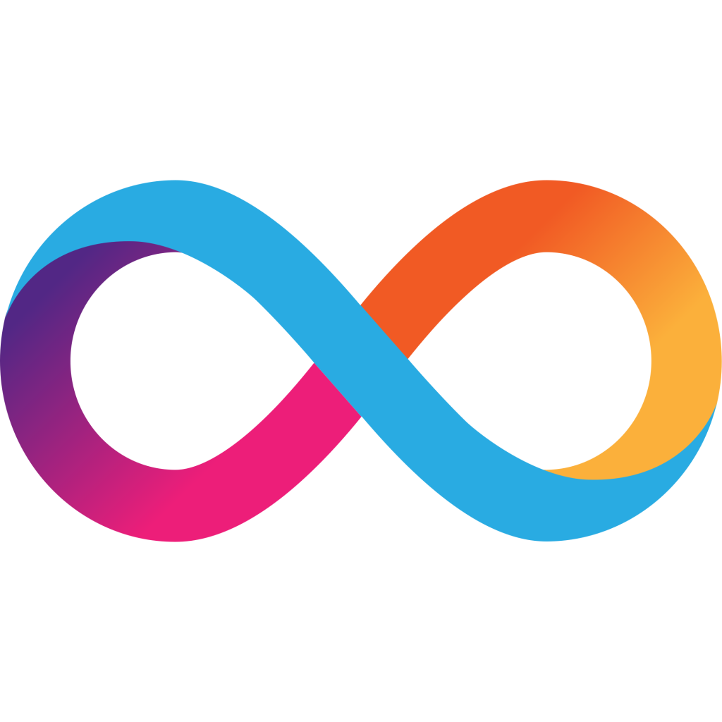 Internet Computer (ICP/USD) Market Indicates Strong Bullish Momentum Ahead