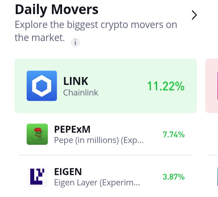 Chainlink