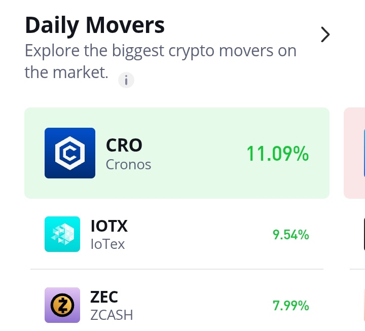 Cronos (CRO/USD): $0.100 Under Siege – Bulls Defend Critical Support