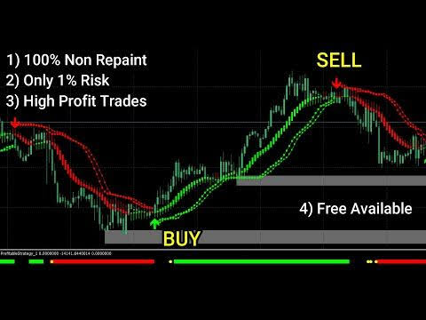 The Shift Towards 24-Hour Trading