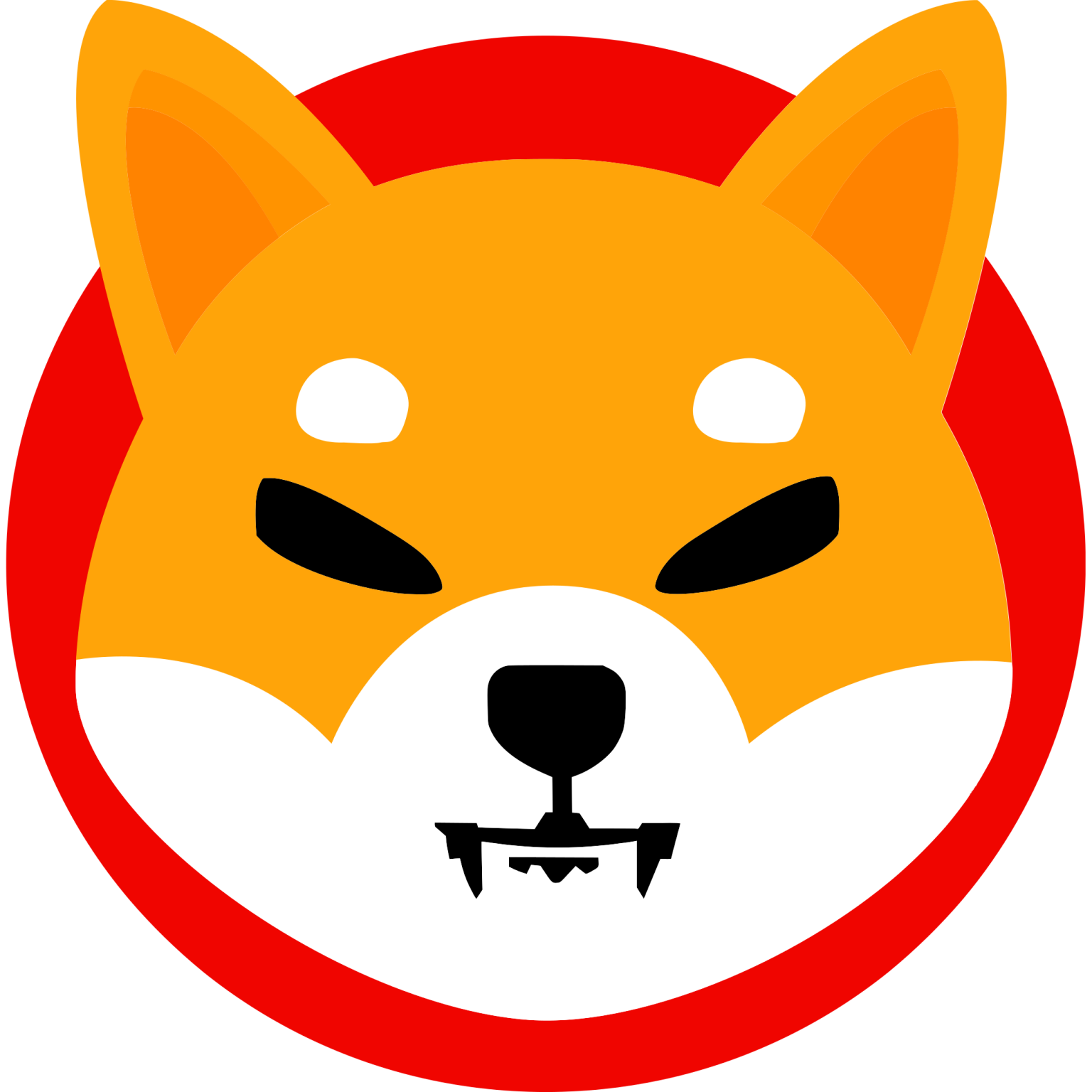 SHIBA INU (SHIBUSD) Market Divergence Signals Potential Reversal