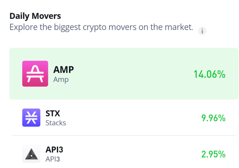 Amp