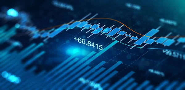 The SIROC Indicator: How the Smoothed Indexed Rate of Change Can Predict Market Trends