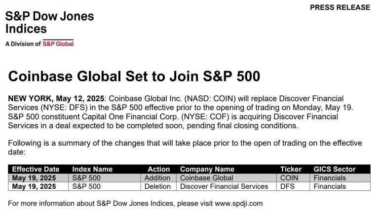Coinbase Enters S&P 500, Bringing Crypto Closer to Wall Street
