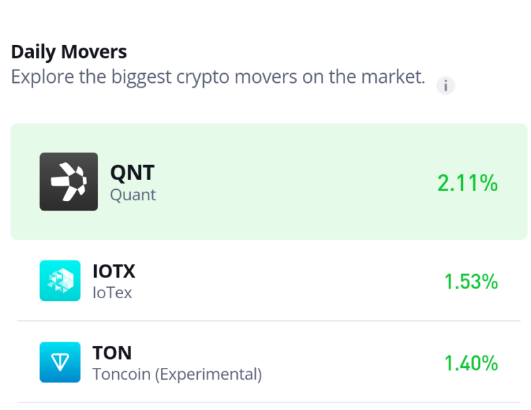 Toncoin