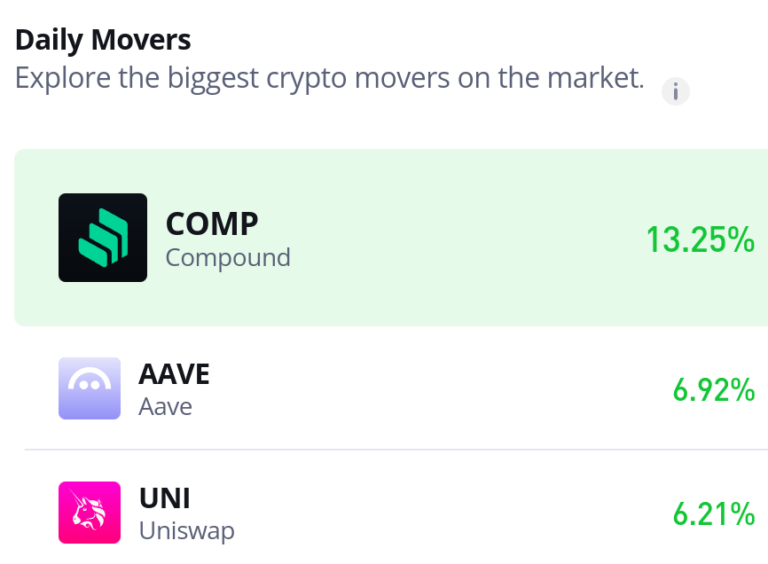 Compound