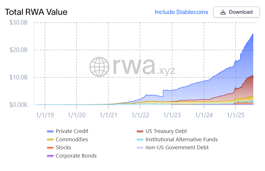 Tokenization of Money Market Funds: Keeping Cash Relevant in a Changing World