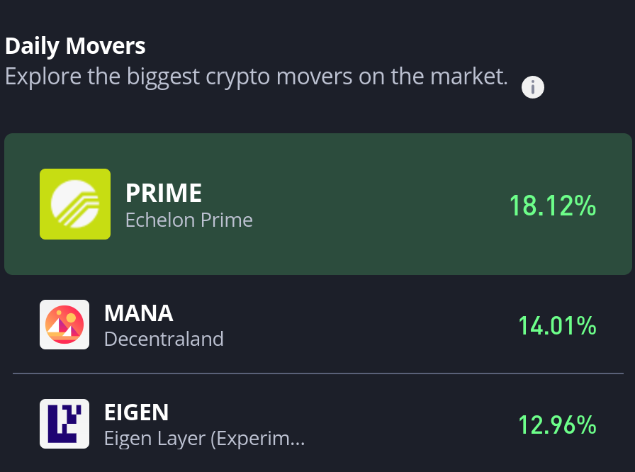 Decentraland (MANA/USD) Surges—But Is It a Genuine Shift or Just a Rebound?
