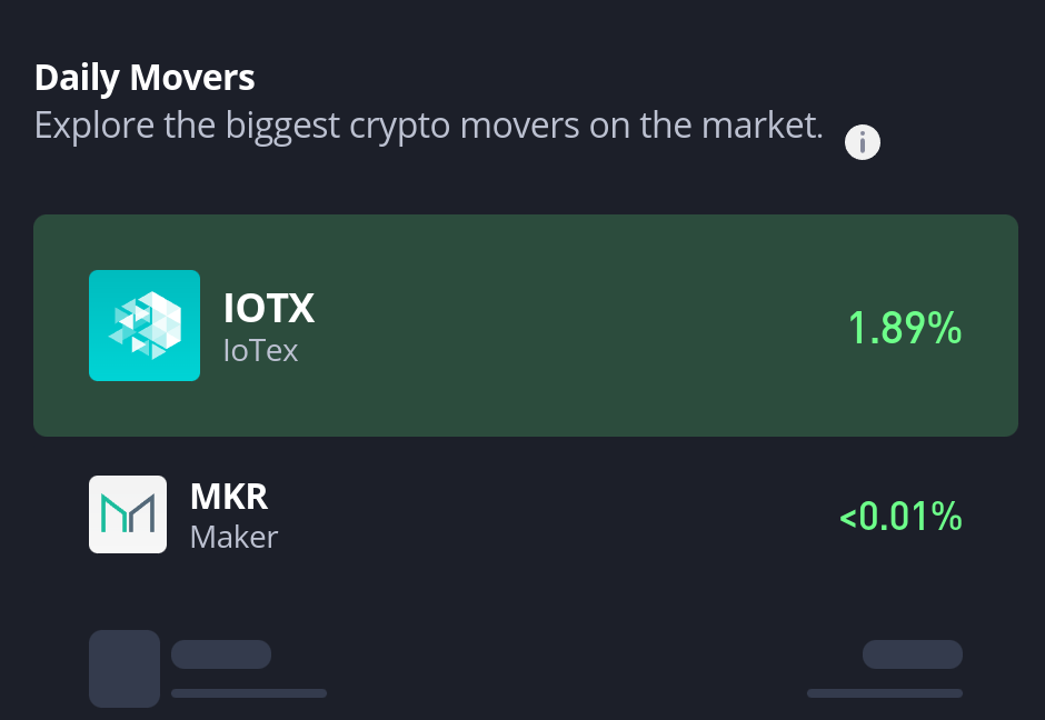 Maker (MKR/USD) Approaches a Key Decision Zone