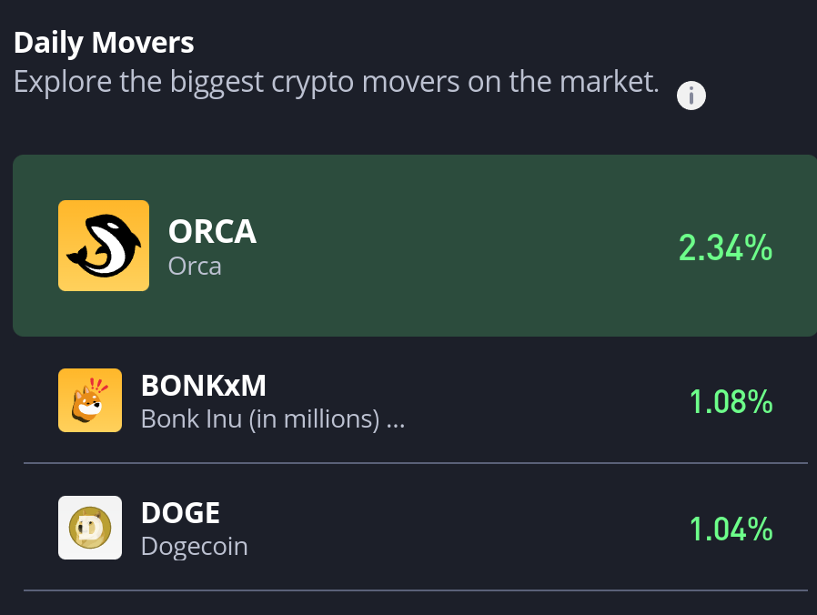 Dogecoin (DOGE/USD) May Enter Consolidation Phase Around $0.23