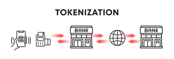 Amundi Enters Tokenization with Ethereum Blockchain-Based Money Market Fund