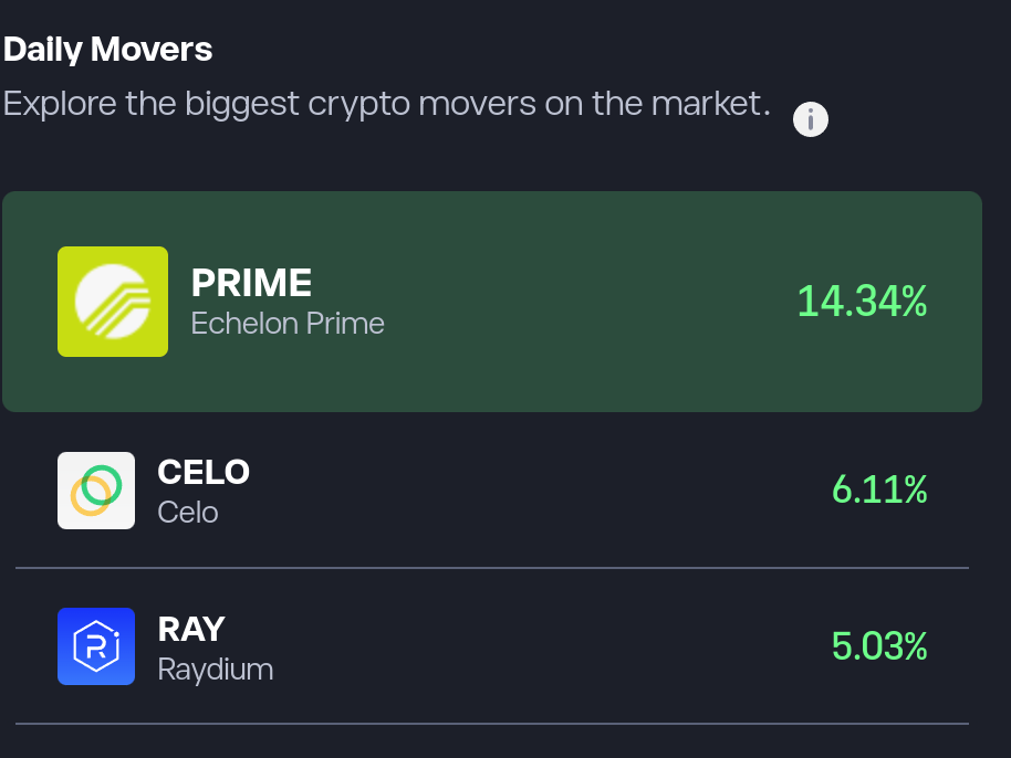 Celo Market (CELO/USD) May Have Found Solid Ground at $0.135