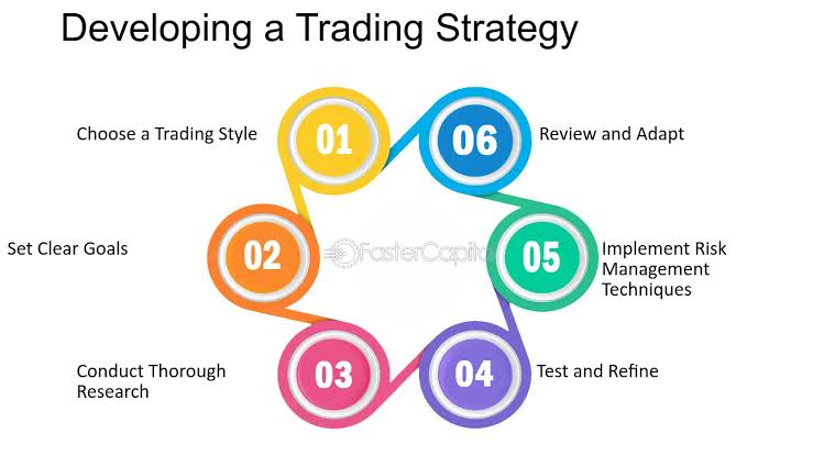 A Deep Dive Into the Gap Between Strategy and Execution