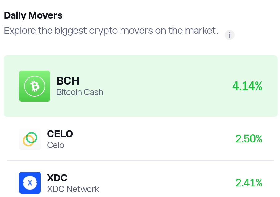 Bitcoin Cash (BCH/USD) Claims the $630 Level