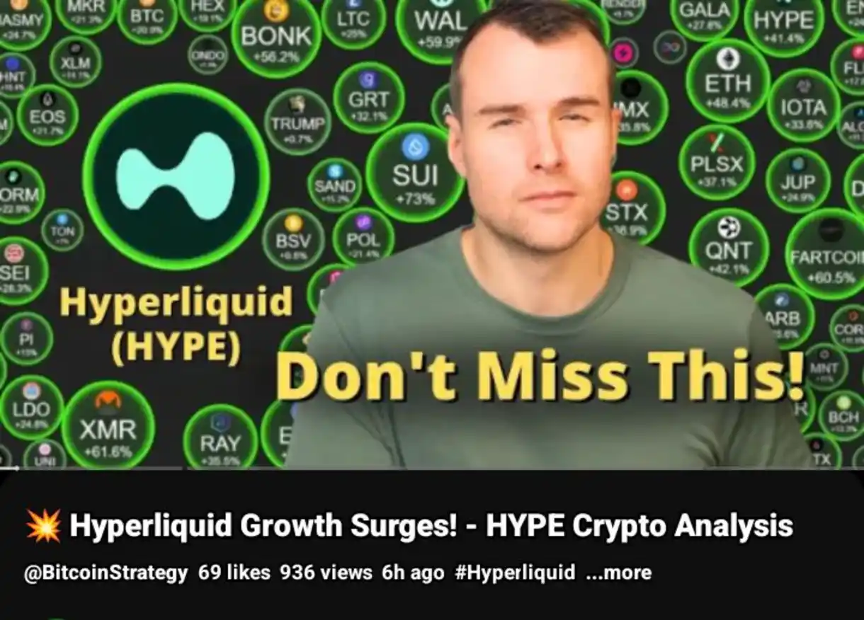 Hyperliquid Analysis Video