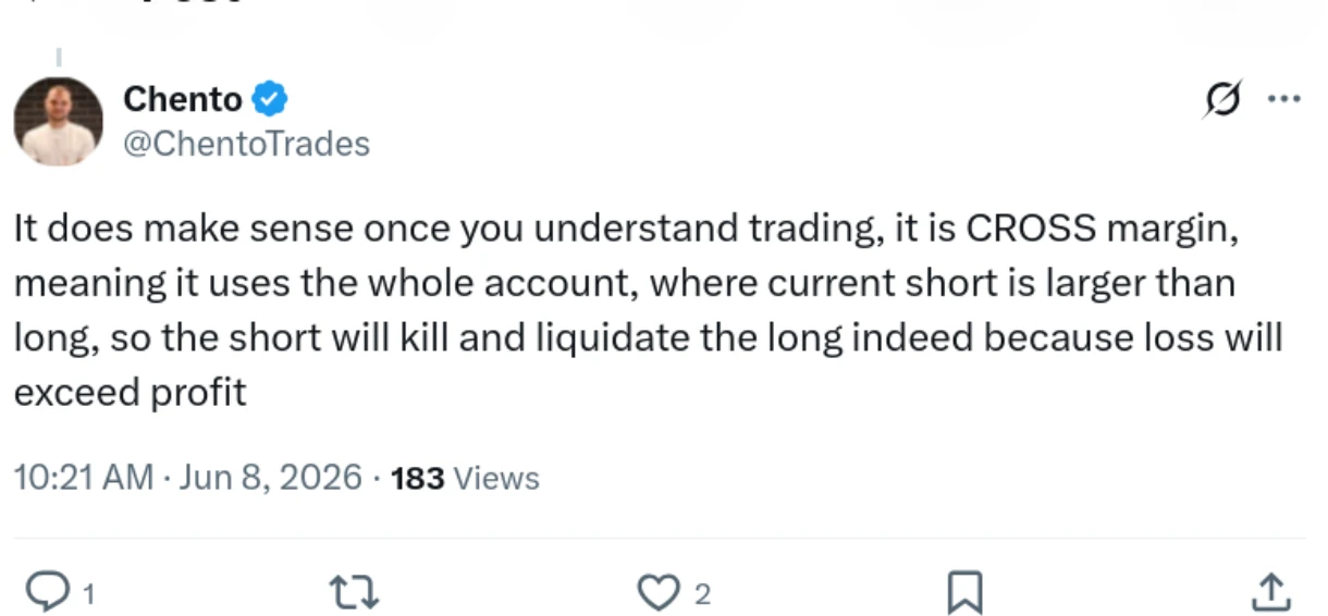 Chento explains the difference between cross and isolated margin.