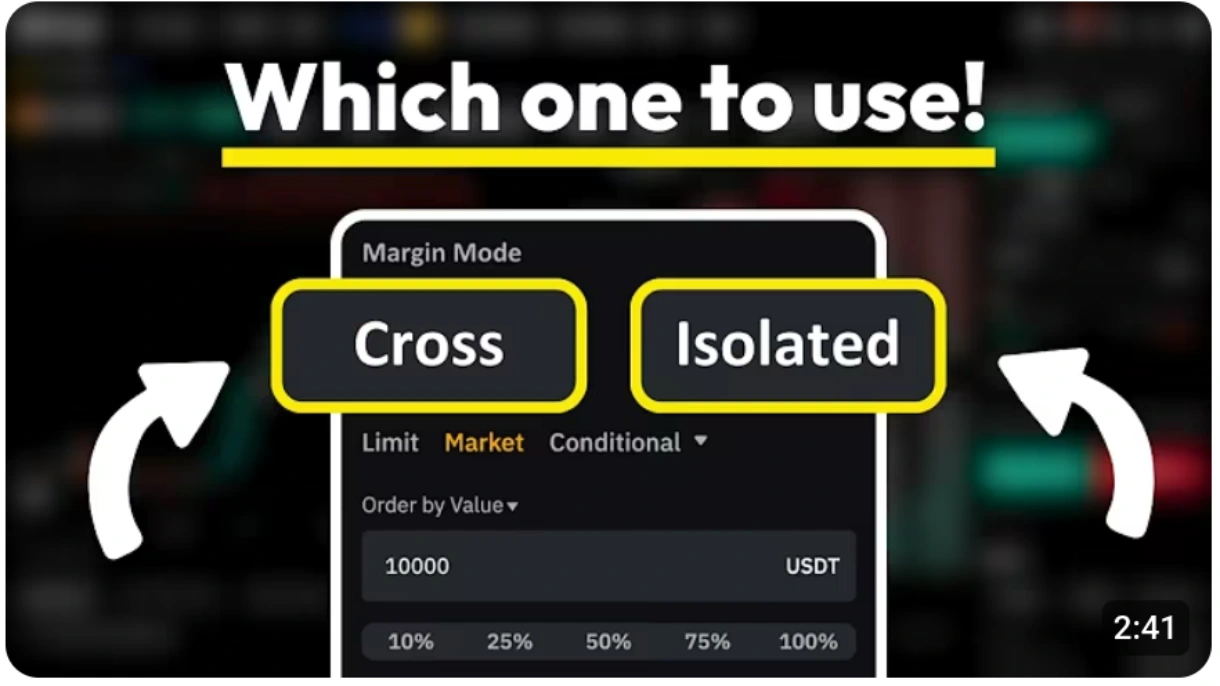 YouTube video explaining the use of cross and isolated margin.