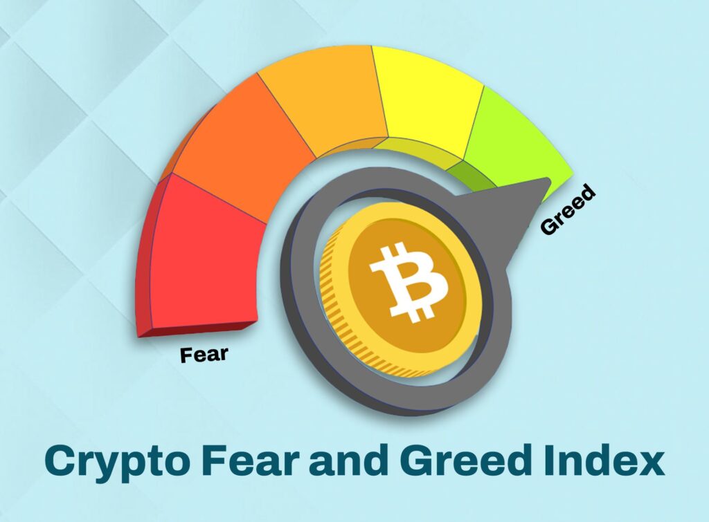 Crypto Fear and Greed Index: How to Use Market Sentiment